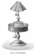 Le Praxinoscope ‑ gravure dans La Nature n° 296 du 1er février 1879